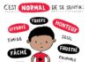Psychology : Voici une mini-affiche que j’ai faite pour enseigner aux garçons qu’ils ont…