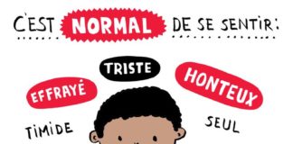 Psychology : Voici une mini-affiche que j’ai faite pour enseigner aux garçons qu’ils ont…