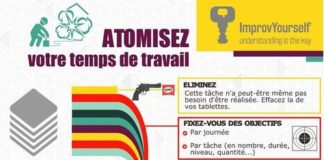 Psychology : Vous vous demandez comment organiser mon temps de travail intelligemment? Suivez…