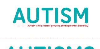 Psychology : What Is #Autism #Infographic