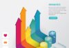Psychology : What Is Infographics Design #InfographicsForBusiness #infographicsdesign
