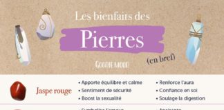Psychology : infographie-bienfaits des pierres et des minéraux