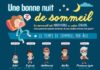 Psychology : le sommeil des enfants pour bien apprendre à l'école