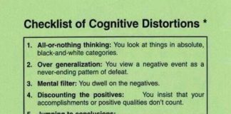 Psychology : #psychology #infographics #mentalhealth #cognitivedistortions