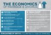 Psychology : the-economics-of-marriage-and-divorce