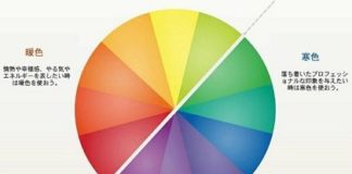 Psychology : 色の明度