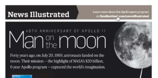 Science infographic – 40th Anniversary of Apollo 11 moon landing