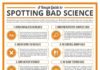 Science infographic – A Rough Guide to Spotting Bad Science | Poster