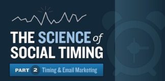 Science infographic – AutoBlog Grid Theme Review- Scam or Legit