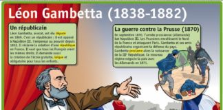 Science infographic – CONTENUS | Art Presse