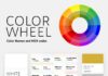 Science infographic – Color Psychology in Marketing: The Ultimate Guide