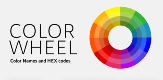 Science infographic – Color Psychology in Marketing: The Ultimate Guide