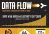Science infographic – Data Flow A World Driven By Data and Data Driving the World #infographic