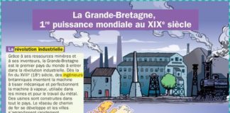 Science infographic – Educational infographic : La Grande-Bretagne, 1ere puissance mondiale du XIXe siècle – InfographicNow.com | Your Number One Source For daily infographics & visual creativity