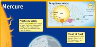 Science infographic – Fiche #exposés #: #Mercure # # # # # # # # # # # # # # # # # # # # # # # # # # …