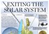Science infographic – Graphic: Voyager 1 space probe exits the solar system #science #space #infograph…
