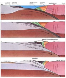 Science infographic - Here are illustrations that show, first, how the ...