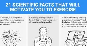 Science infographic – Infographic: Science-Backed Reasons That Will Motivate You To Exercise – DesignT…