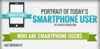 Science infographic – Infographics Science: The Surprising Way The Brain Processes Visuals