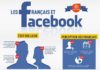 Science infographic – Les Français et facebook (scheduled via www.tailwindapp.com)