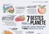Science infographic – Les infographies