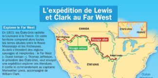 Science infographic – L’expédition de Lewis et clark au Far west