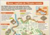 Science infographic – Rome, capitale de l’Empire romain