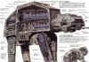 Science infographic – STAR WARS AT-AT WALKER INFOGRAPHIE