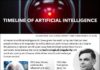 Science infographic – Science infographic – Artificial Intelligence: Friendly or Frightening?