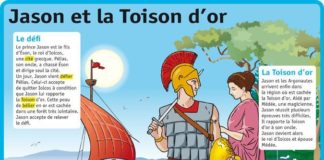 Science infographic – Science infographic – Fiche exposés : Jason et la Toison d’or Plus