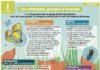 Science infographic – Science infographic – Mon Quotidien – Le seul site quotidien d’information pour les 10-14 ans !