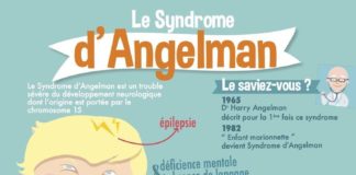 Science infographic – Syndrome d’Angelman : Journée internationale du 15 février 2013