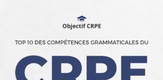Science infographic – Top 10 des compétences grammaticales du CRPE