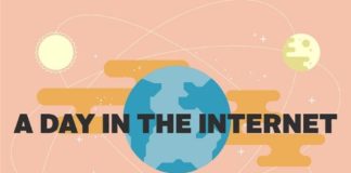 Science infographic – What Happens In One Day On The Internet