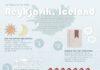 Travel infographic – 10 Reasons to Visit Iceland | Daily InfographicDaily Infographic