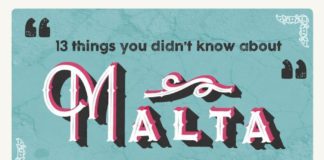 Travel infographic – 13 Things You Never Knew About Malta #infographic