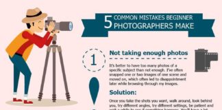 Travel infographic – 5 #Common #Mistakes #Photographers #Make ##infographic ##Photography