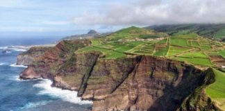 Travel infographic – Azores itinerary: things to do in Terceira Island, Portugal