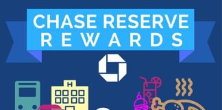 Travel infographic – Best Travel Credit Card in 2017 [Infographic