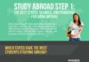 Travel infographic – Colleges and universities in Tuscany