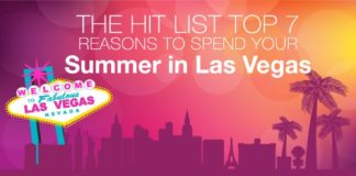 Travel infographic – Drink, Swim, Dance and play. Summer is the best time to visit Las Vegas. This La…