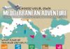 Travel infographic – Familienfreizeit: Wohin im Urlaub am Mittelmeer ? #Infografik