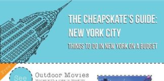 Travel infographic – Going to New York City? Check out this Infographic. It's an insiders guide -…
