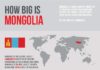 Travel infographic – How big is Mongolia ? Infographic poster on Behance