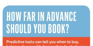 Travel infographic – How to Actually Find Affordable Airfare
