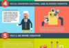 Travel infographic – Infographic: How Travel Makes You a Better Entrepreneur #insurance #insurance #i…