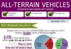 Travel infographic – Land Rover #Safety #Infographic (www.childrenssafe …) of children … … – …