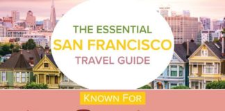 Travel infographic – Le Guide de Voyage Essentiel à San Francisco (Infographie)