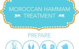 Travel infographic – Le vrai hammam marocain