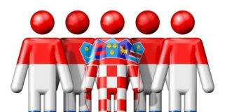 Travel infographic – Learn to Speak Croatian With This Infographic